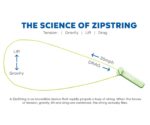 Lanzador ZipString Bodacious azul - Imagen 2